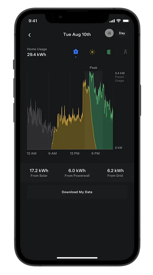 Tesla Powerwall App Interface - Monitor Energy Production and Consumption - Tesla Powerwall Installer Canada